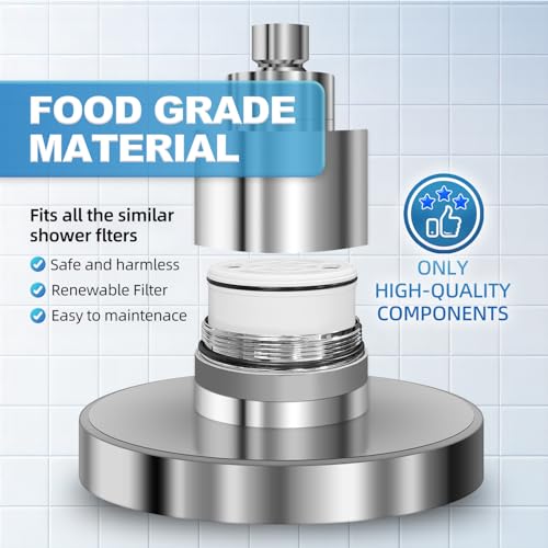 High Output Shower Filter Replacement Cartridge