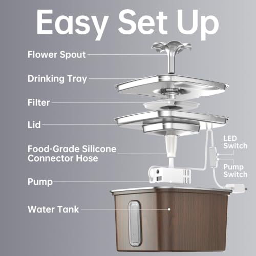Innovation Award Winner Stainless Steel Cat Water Fountain