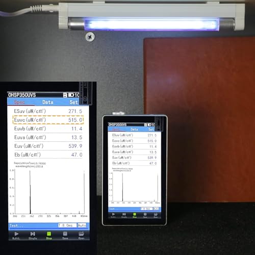 2Pack 6W UV Light with Ozone