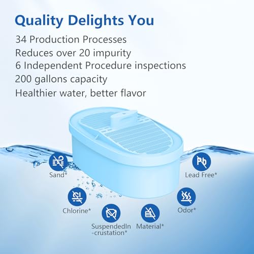 PF AL Alkaline Water Filter Replacement for Waterdrop® Pitchers (3 Count)