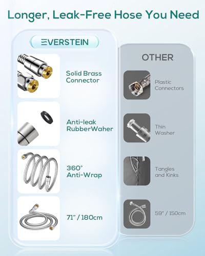 High Pressure Shower Head with Handheld Filtered Shower Head for Hard Water 10 Spray Modes Detachable Shower Head with 71" Hose for Family Children Pets