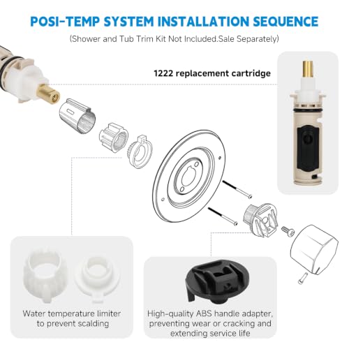 Shower Cartridge Kit Replacement for Moen 1222