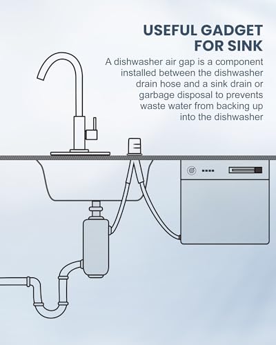 Kitchen Faucet with Air Gap