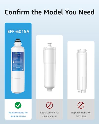 11032531 Water Filter Replacement for Bosch® BORPLFTR50