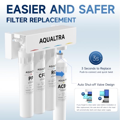 USF-4RF-100 100 GPD Alkaline Reverse Osmosis System 3: 1 Pure to Drain Under Sink Water Filtration System with Dedicated Faucet