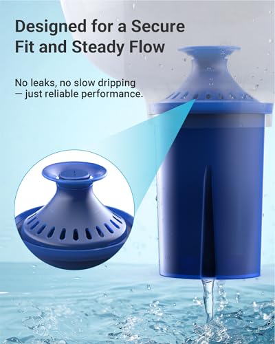 Water Filter Replacement for Brita® Pitcher & Dispenser (2 Count)