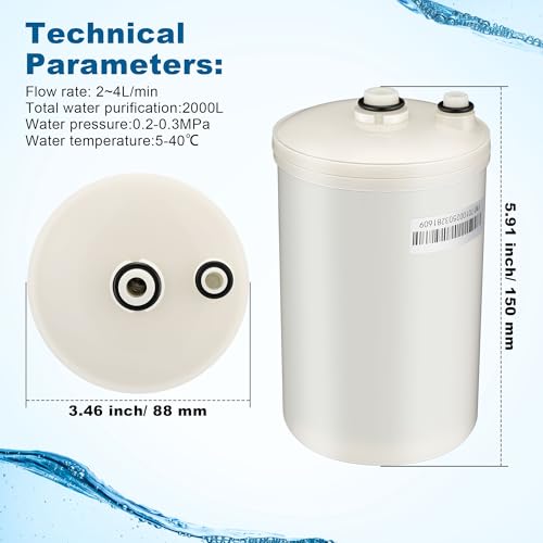 1 Pack Premium Filter Replacement Compatible with HG