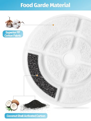 6 Pack 7" Large Cat Water Fountain Filters Replacement for 2.5Gal (6 Count)