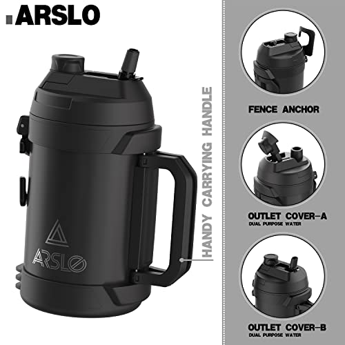 Sports Water Jug