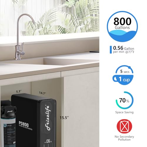 800GPD Reverse Osmosis Water Filter