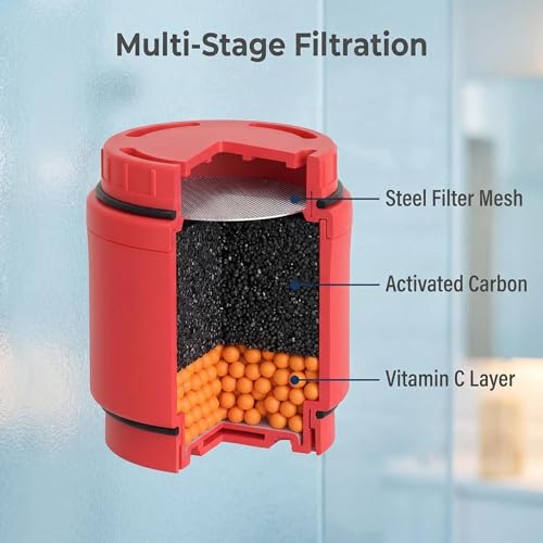 1 Pack Vitamin C Shower Filter Replacement Cartridge