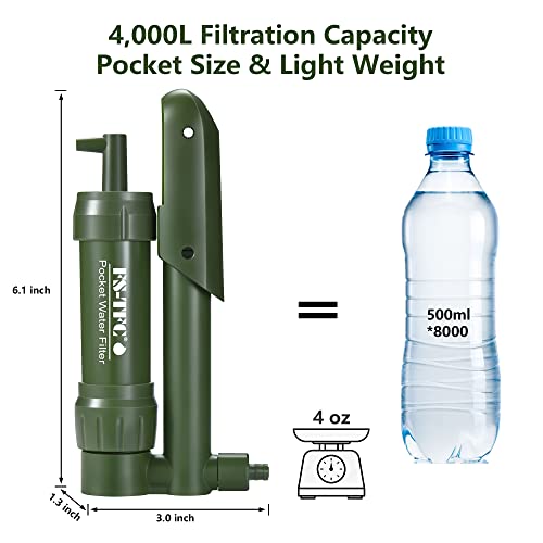 Pocket Water Filter Survival 0.01 Micron Water Purifier Emergency Survival Gear for Drinking Backpacking Hiking Camping Outdoor Filtration