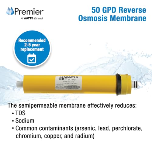 50 GPD RO Membrane Replacement Filter 1