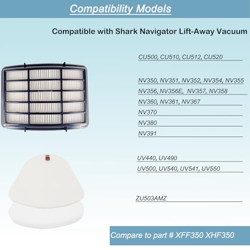 Filter NV350 NV352 NV356E NV360 UV440 Replacement for Shark Vacuum