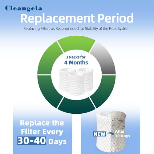 3 Pack Bedside Humidifier Filter Replacement Compatible with Canopy Bedside & Nursery Humidifiers Humidifier Wicking Replacement Filter Wood Pulp & Paper Replace Every 6 Weeks (3 Count)