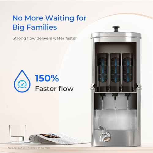 TK AE Gravity Water Filter System