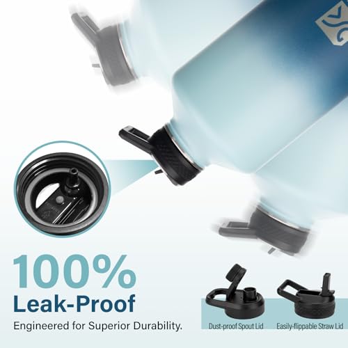 1 Gallon Water Bottle Insulated