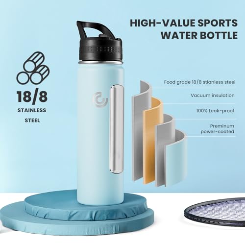 22oz Sports Water Bottle