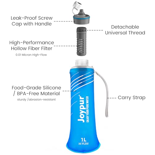 Collapsible Water Filter Bottle with 0.01 Micron Filtration (2 Count)