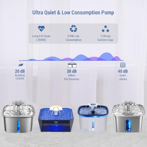 Replacement Pump for 50oz