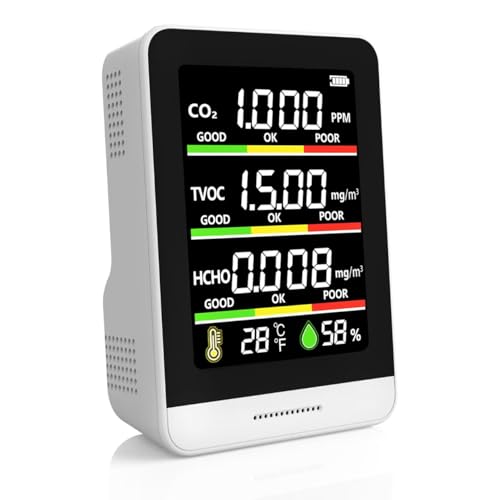 Air Quality Monitor Indoor
