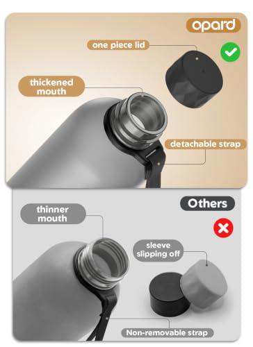 Slim Pro Water Bottle 32oz