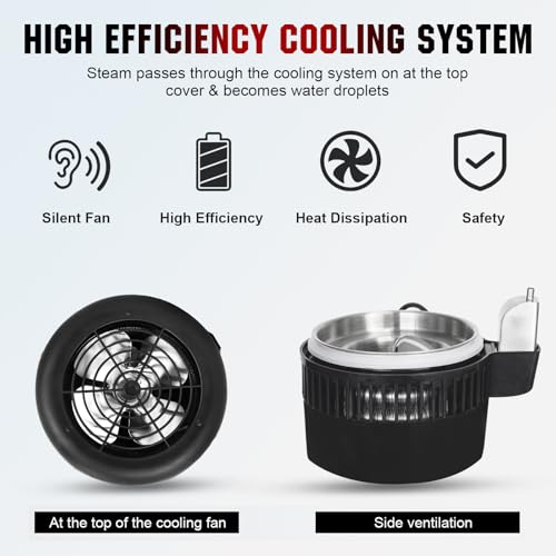 Upgrade 1 Gallon Water Distiller