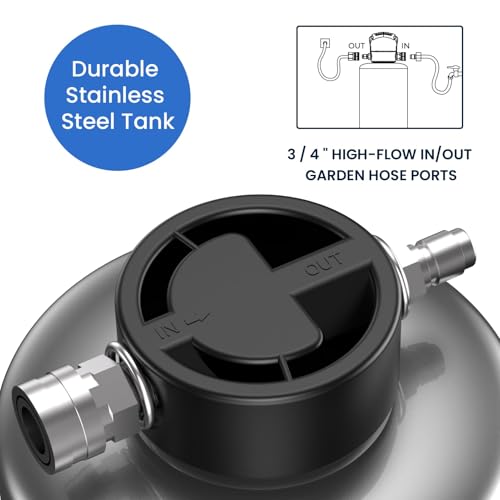 16 000 Grain Portable RV Water Softener System