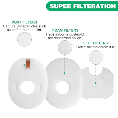 3 Post + 3 Foam & Felt Filters Kit Replacement for Shark Rocket HV292 (3 Count)