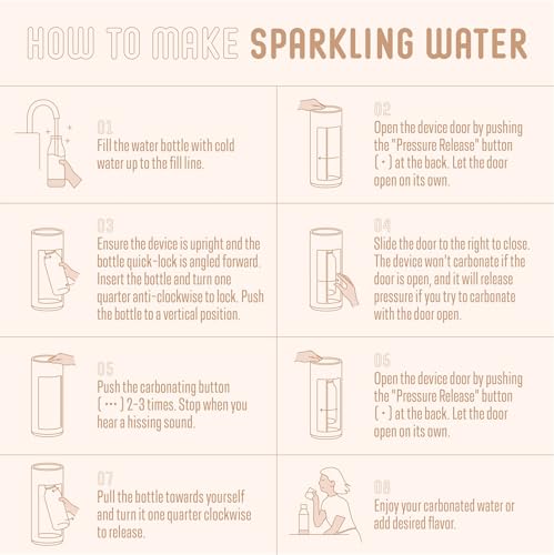 Glassy Sparkling Water Maker + 1L Glass & 1L Plastic Bottles