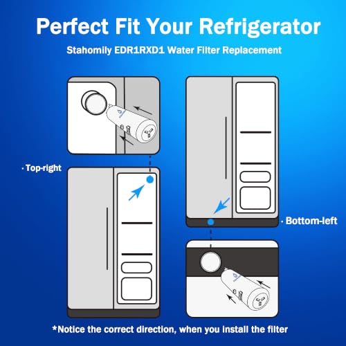 EDR1RXD1 Replacement for Whirlpool Everydrop 1 (3 Count)
