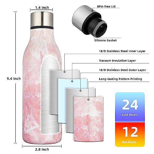 18oz Insulated Water Bottle
