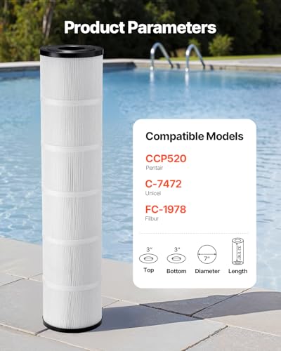 PLFPCC130 Pool Filter Replaces Pentair CCP520 (4 Count)