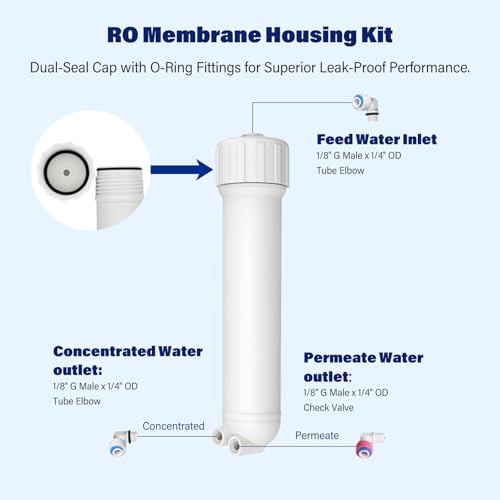 100 GPD RO Membrane with Reverse Osmosis Membrane Housing Set