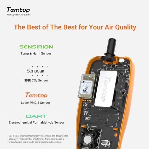 Air Quality Monitor CO2 Detector Professional Carbon Dioxide PM2.5 PM10 Formaldehyde Temperature and Humidity Monitor w