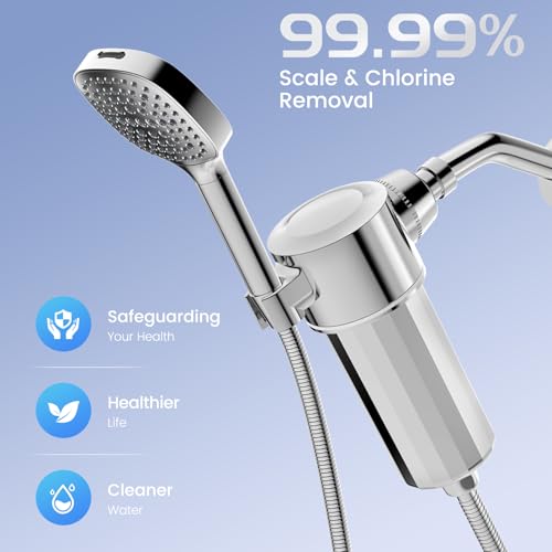 Shower Filter