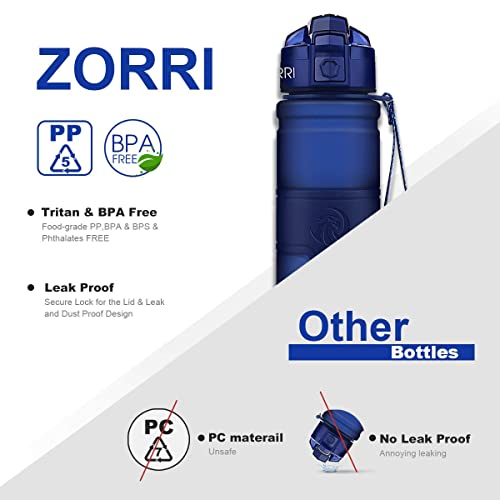 Sports Water Bottle Leak Proof