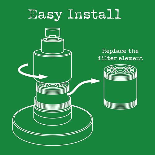 Replacement Cartridge for Hard Water Shower Filter