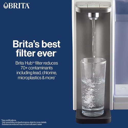Hub Replacement Water Filter