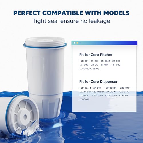 Upgraded Water Filter Replacement Fit for Zero Pitcher and Dispenser ZR (3 Count)