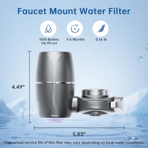 Faucet Water Filter