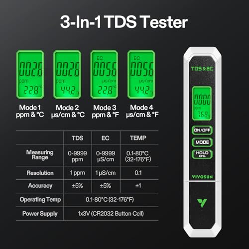 Digital pH Meter