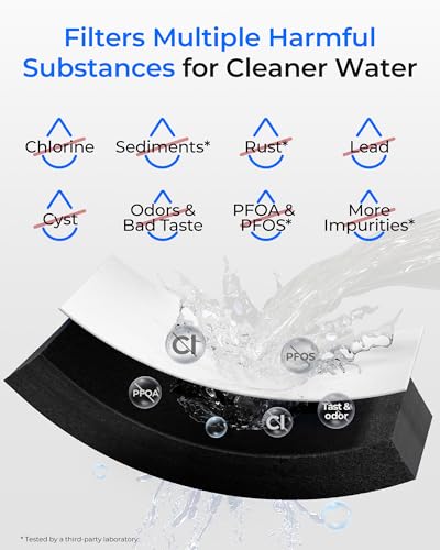 WDS F45 Water Filter Replacement for Samsung® DA97