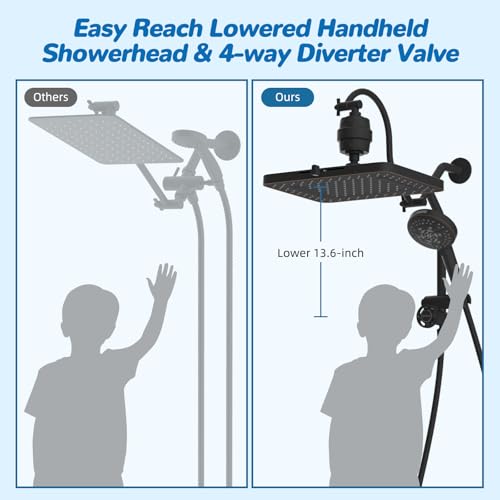 5 spray Dual Filtered Rainfall Shower Head with 10 Spray Handheld