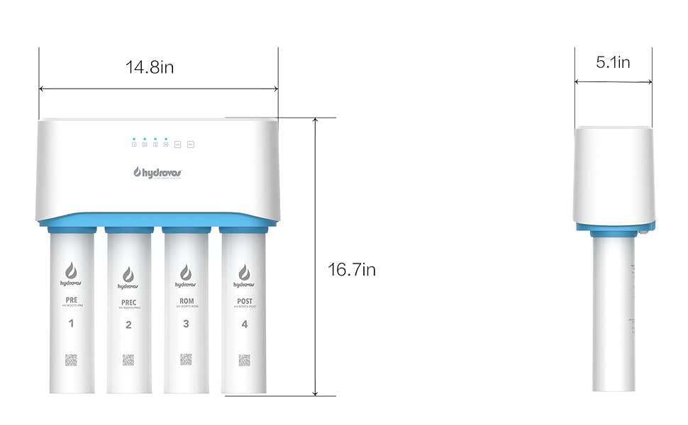 75G Series Home RO Water Filtration System