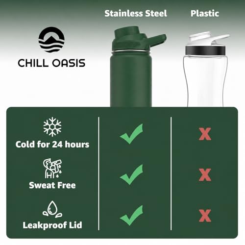 Water Bottle Compatible With Popular Flavor Cartridges