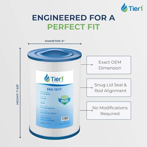 Replacement for Waterway Spa Filter 817 (2 Count)