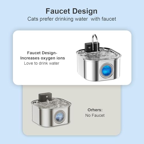 Cat Water Fountain Wireless