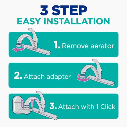 Plus Faucet Mount Water Filtration System