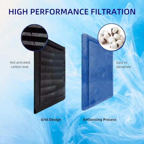 10 Pack Filter Replacements for Marineland Rite (10 Count)
